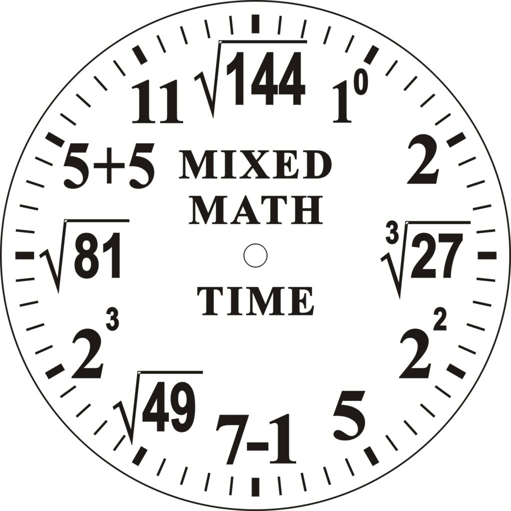 Make Your Own Clock Faces | Educational Innovations