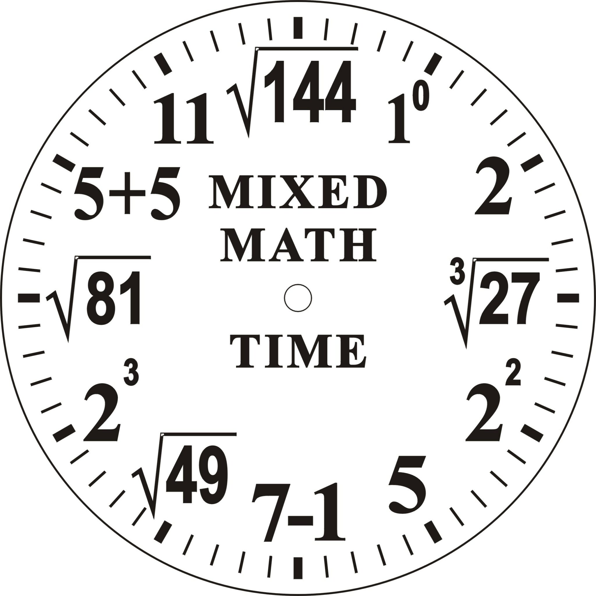 Make Your Own Clock Faces Educational Innovations