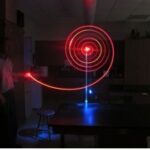 Micro LEDs and Motion - Educational Innovations Blog