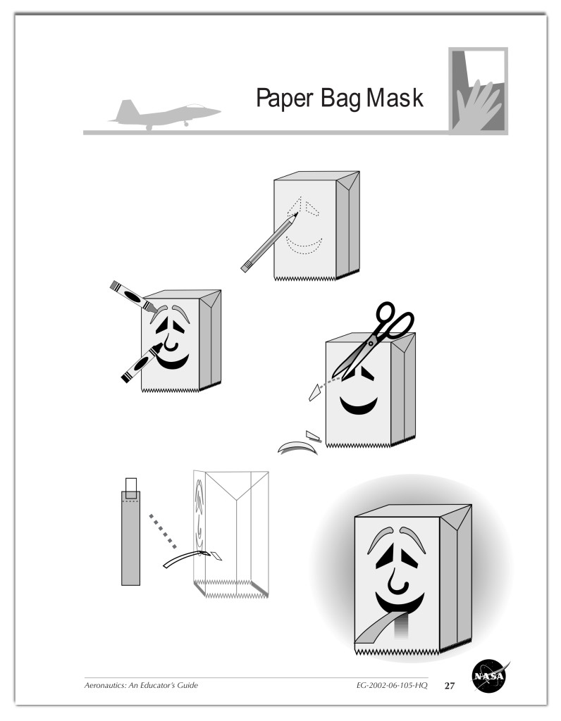 Air Pressure Discussion Starters - Educational Innovations Blog