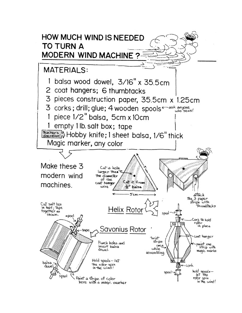 Green Science Discussion Starters - Educational Innovations Blog Intended For Energy Transformation Worksheet Middle School