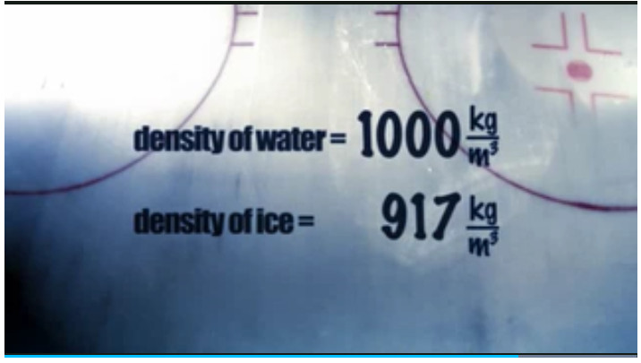 NHL ice density video