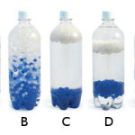 Demystifying the Poly Density Bottle-Educational Innovations Blog