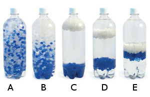 Demystifying the Poly Density Bottle-Educational Innovations Blog