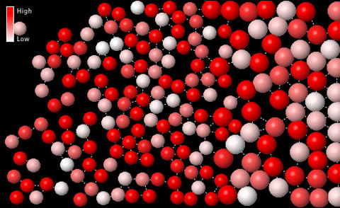 Thermal Energy Lesson - Educational Innovations Blog