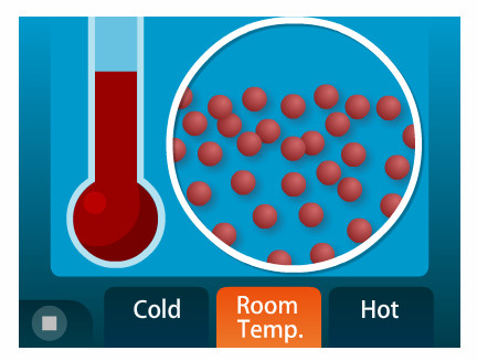 Thermal Energy Lesson - Educational Innovations Blog