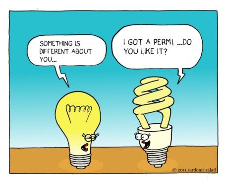 electricity humor - Educational Innovations