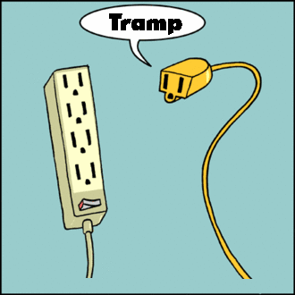 electricity humor - Educational Innovations